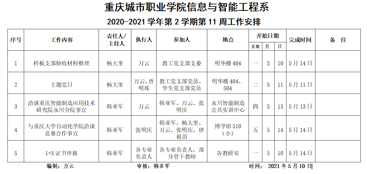 C:\Users\Administrator\Desktop\通知公告\11周.png