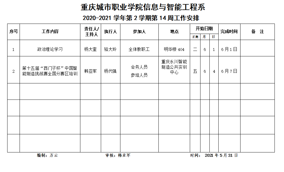 C:UsersAdministratorDesktop通知公告周.png