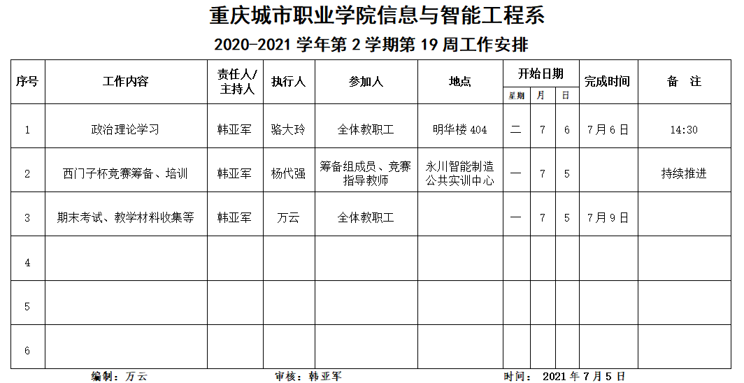 C:\Users\Administrator\Desktop\通知公告\19周.png