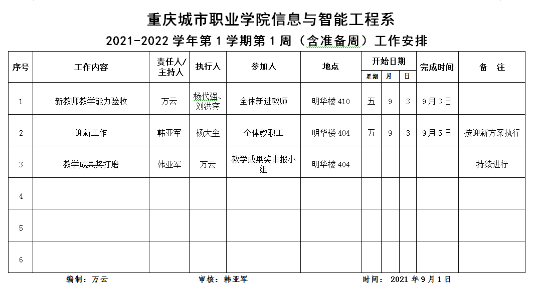 C:\Users\Administrator\Desktop\2021-2022-1\系部工作\周工作安排\1周.png