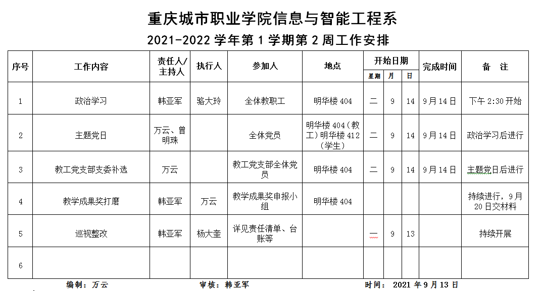 C:\Users\Administrator\Desktop\2021-2022-1\系部工作\周工作安排\2周.png