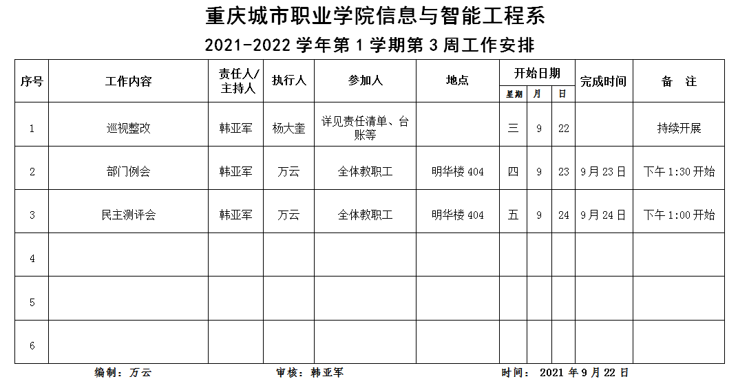 C:\Users\Administrator\Desktop\2021-2022-1\系部工作\周工作安排\3周.png
