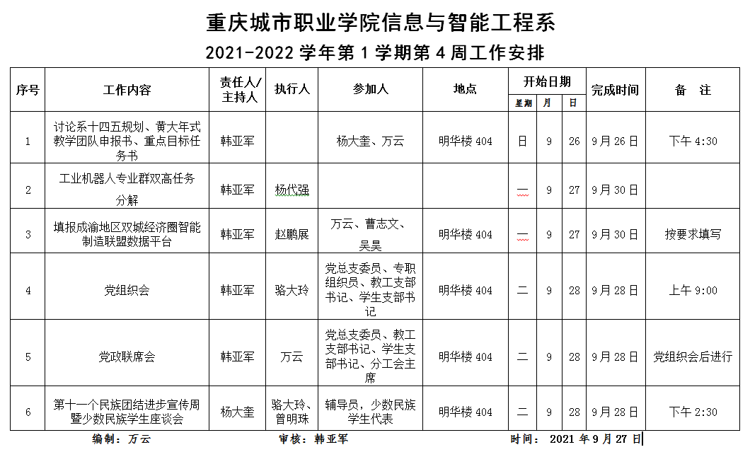 C:UsersAdministratorDesktop1-2022-1系部工作周工作安排周.png