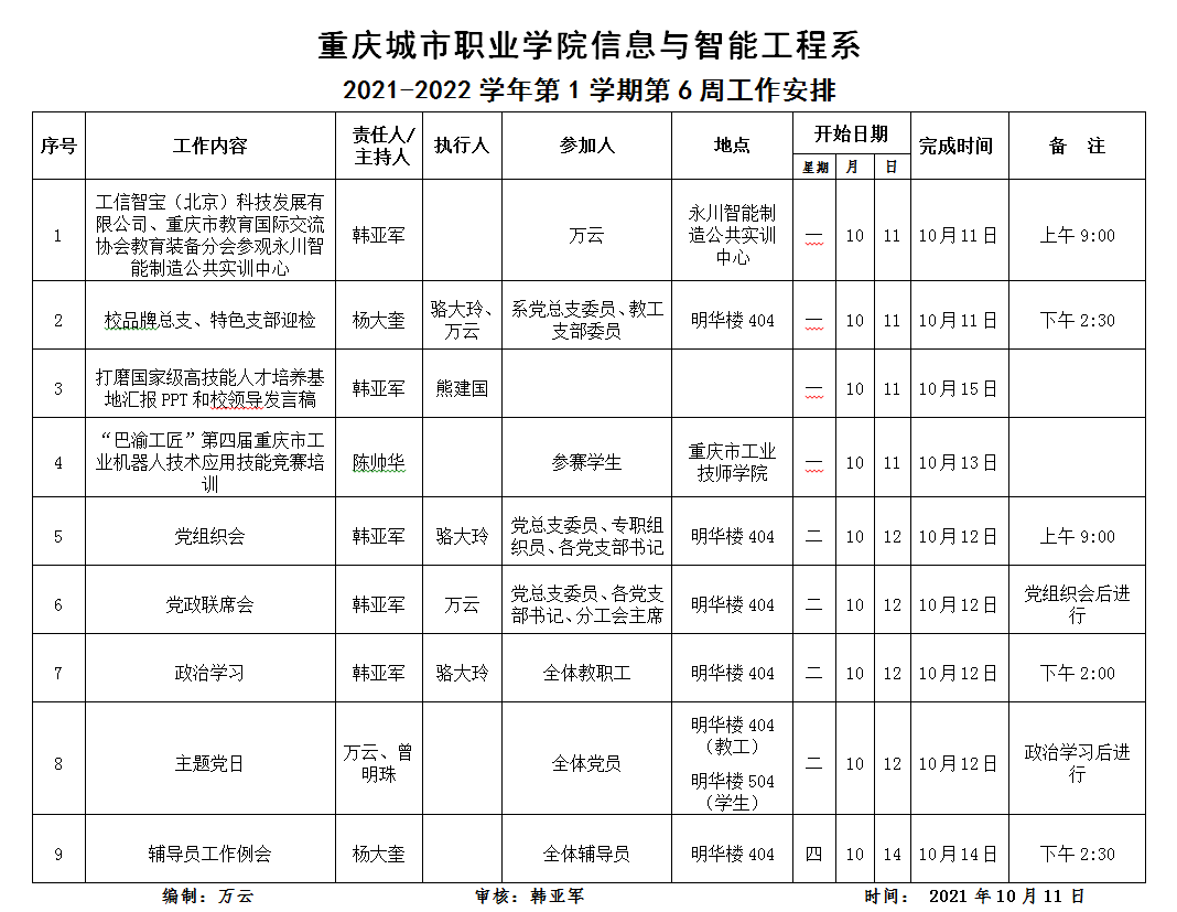 C:UsersAdministratorDesktop1-2022-1系部工作周工作安排周.png