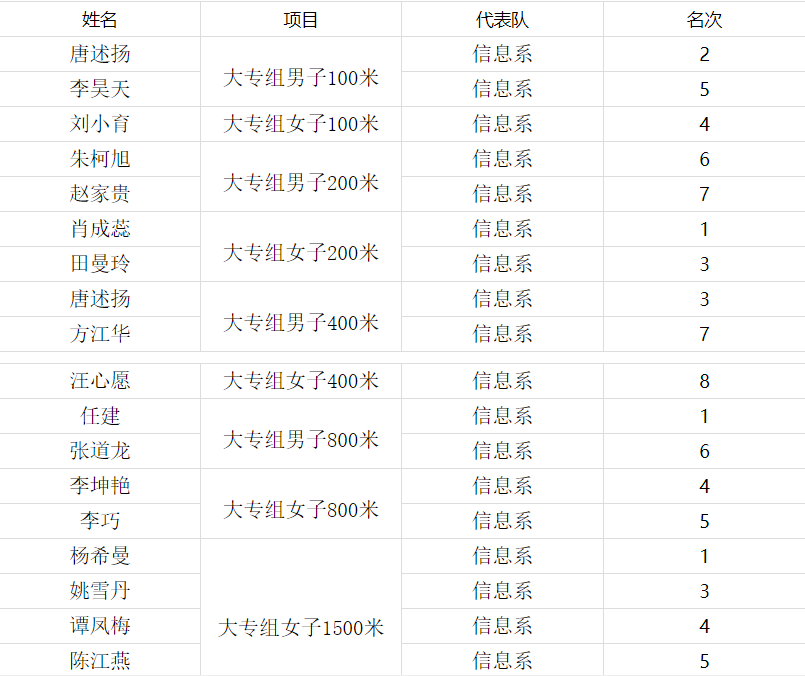QQ图片20211101235058.png QQ图片20211101235058.png
