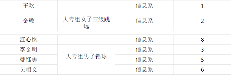 QQ图片20211101235113.png QQ图片20211101235113.png
