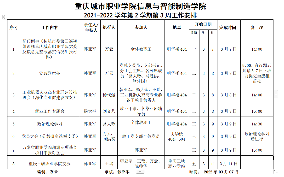 2021-2022学年第2学期第3周工作安排.png