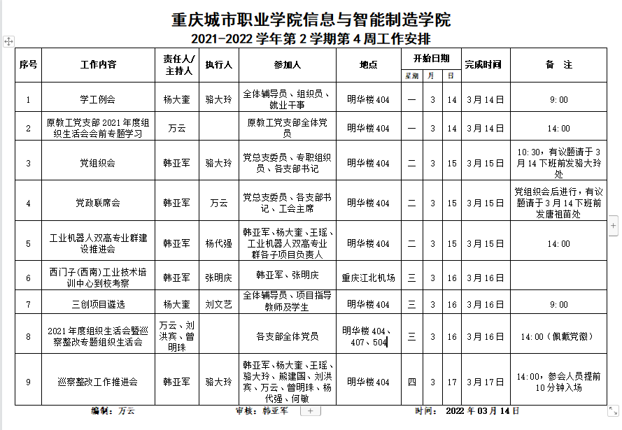 2021-2022学年第2学期第4周工作安排.png