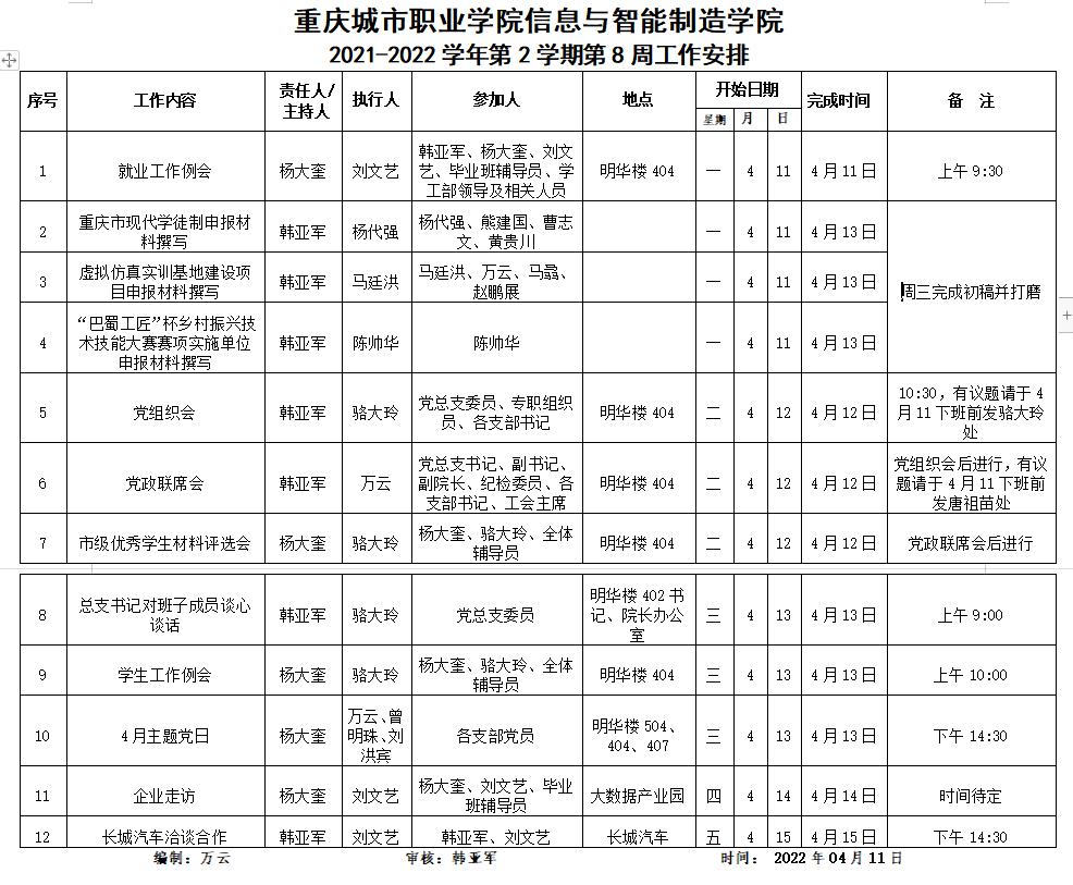 2021-2022学年第2学期第8周工作安排.jpg