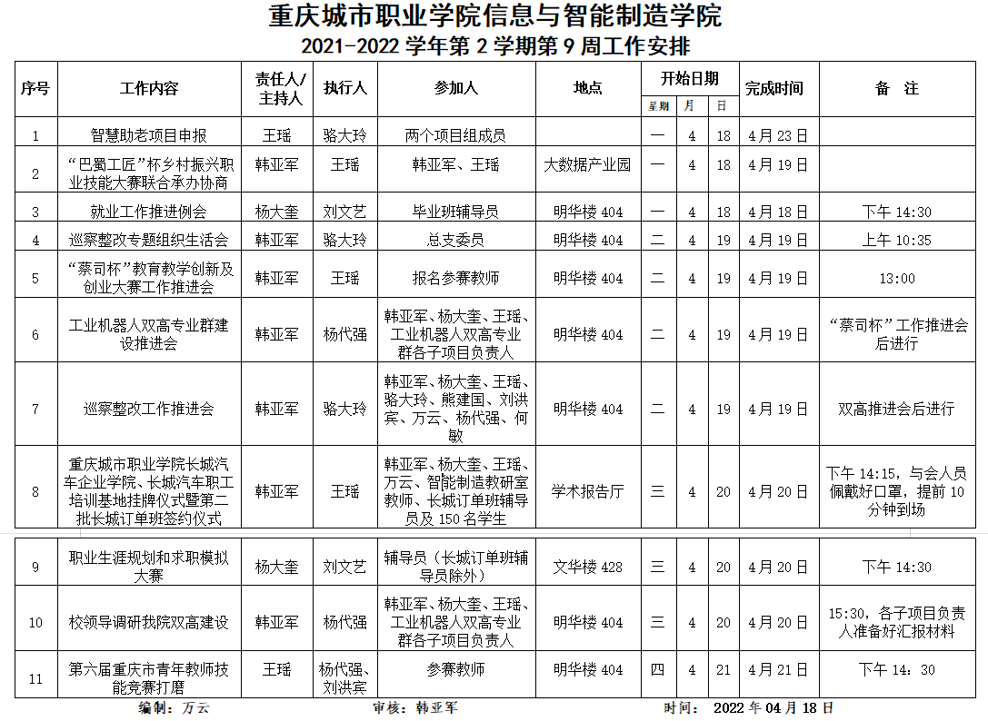 2021-2022学年第2学期第9周工作安排.png