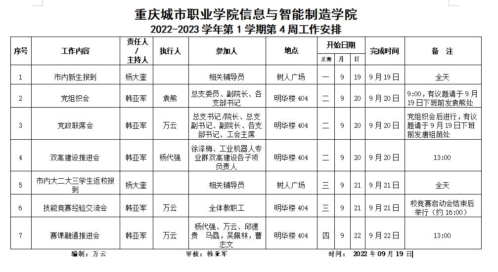 信息与英国上市公司3652022-2023学年第1学期第4周工作安排.jpg