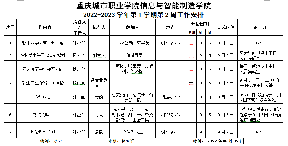 信息与英国上市公司3652022-2023学年第1学期第2周工作安排.png