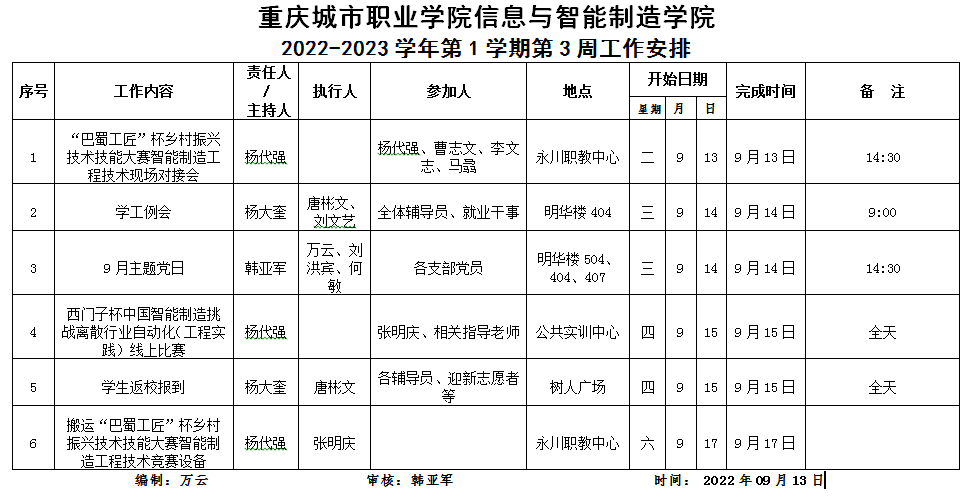 信息与英国上市公司3652022-2023学年第1学期第3周工作安排.png
