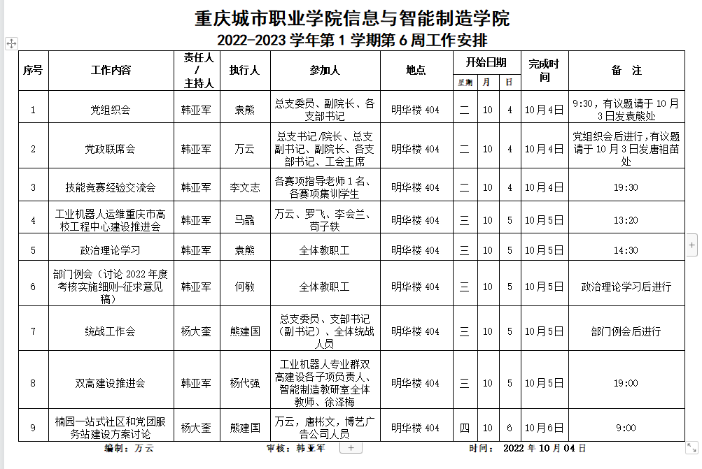 信息与英国上市公司3652022-2023学年第1学期第6周工作安排.png