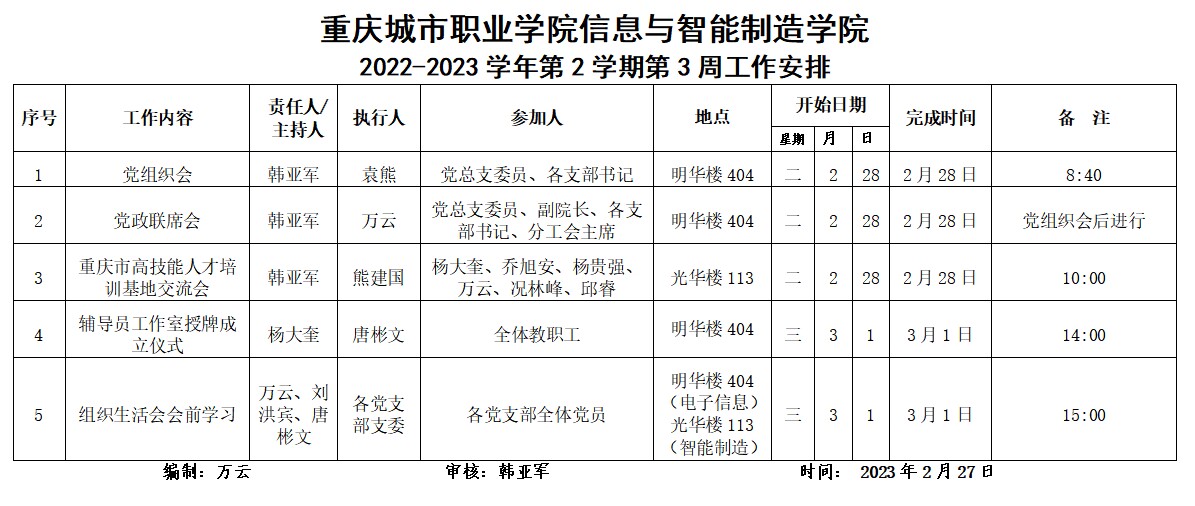 信息与英国上市公司3652022-2023学年第2学期第3周工作安排.png