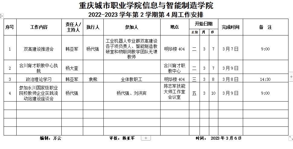 信息与英国上市公司3652022-2023学年第2学期第4周工作安排.png