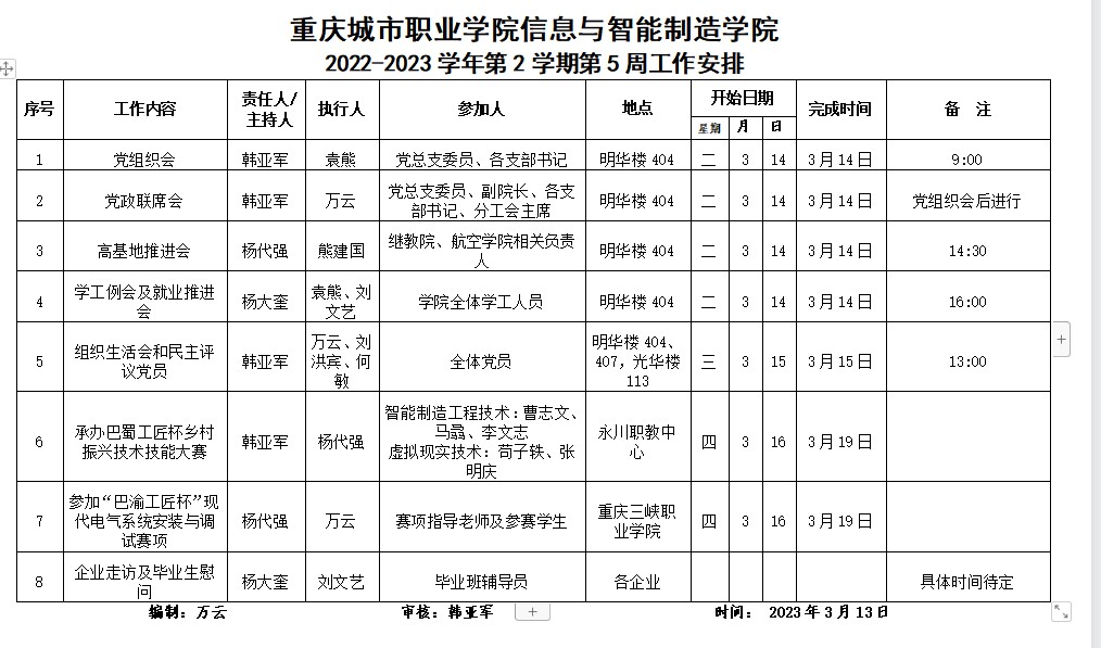 信息与英国上市公司3652022-2023学年第2学期第5周工作安排.png