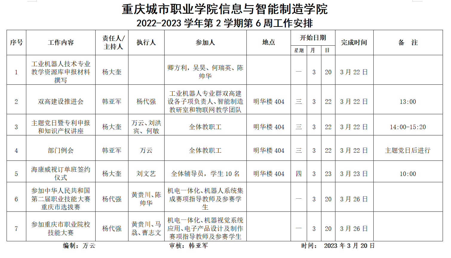 信息与英国上市公司3652022-2023学年第2学期第6周工作安排.png