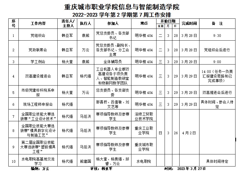 信息与英国上市公司3652022-2023学年第2学期第7周工作安排.png