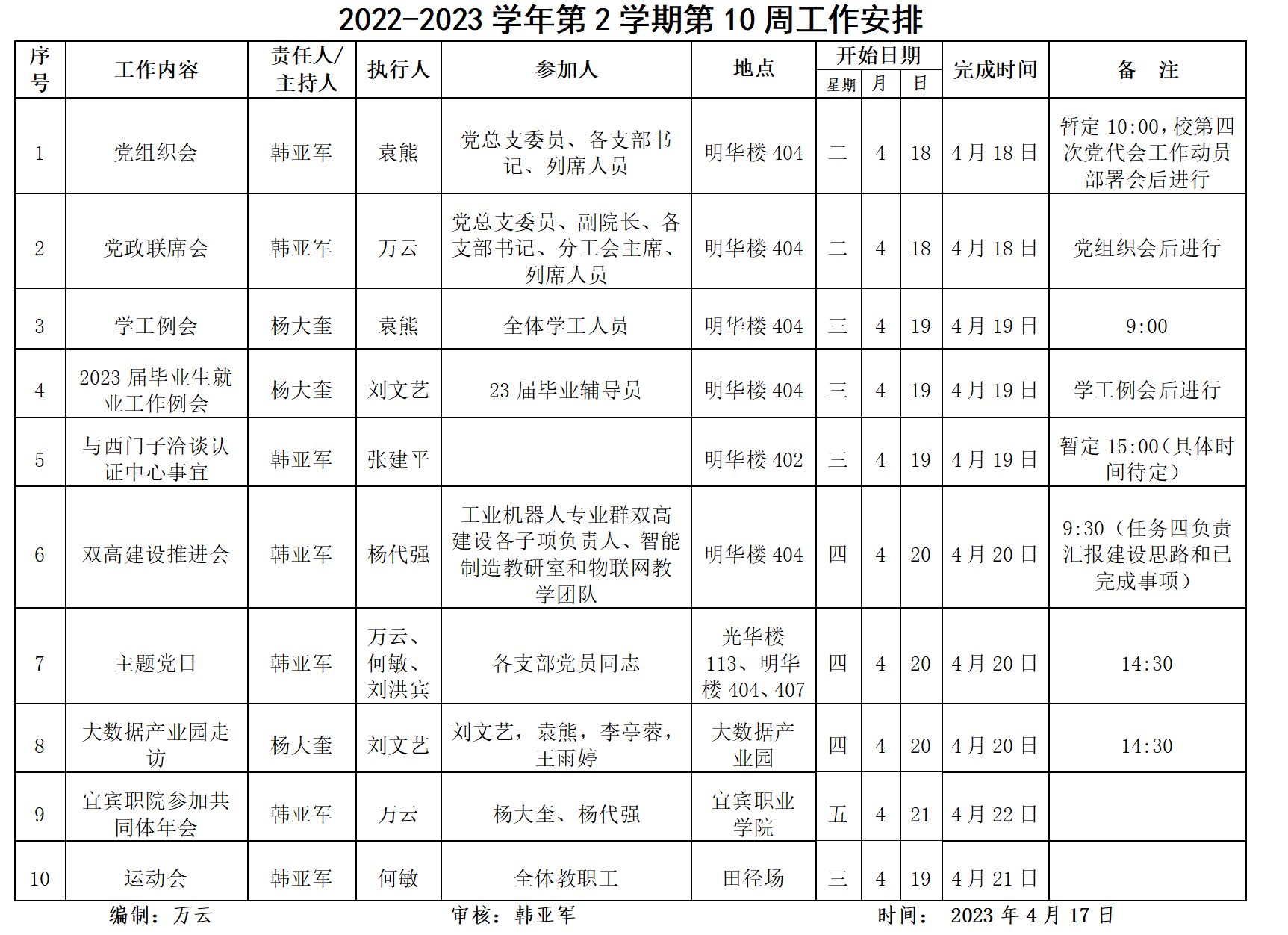 信息与英国上市公司3652022-2023学年第2学期第10周工作安排.jpg