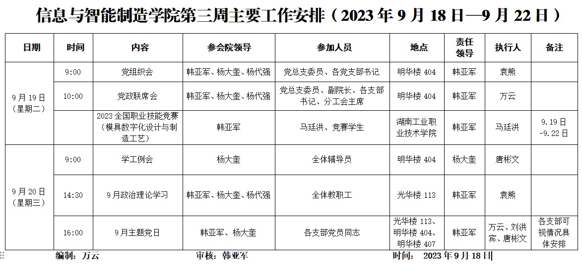 信息与英国上市公司3652023-2024学年第1学期第3周工作安排.png