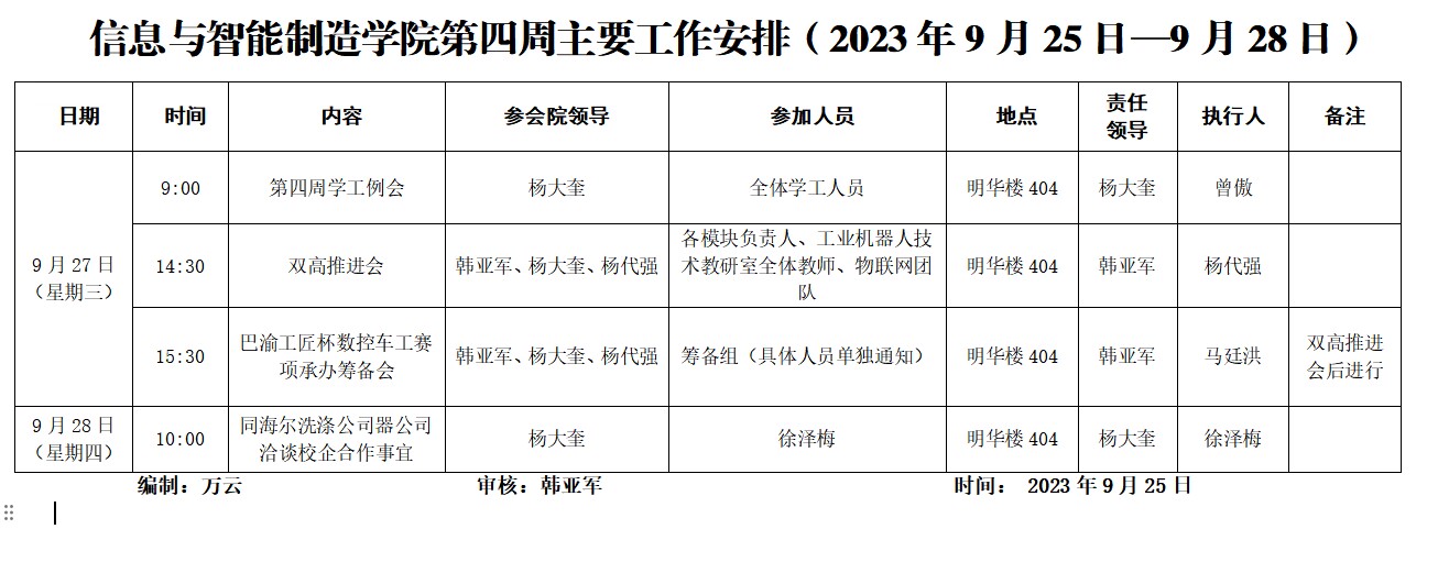 信息与英国上市公司3652023-2024学年第1学期第4周工作安排.png