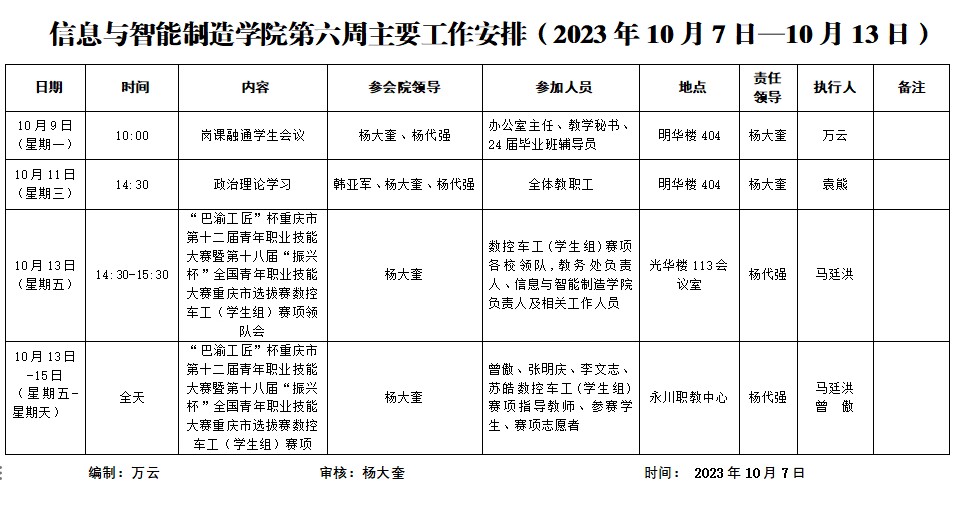 信息与英国上市公司3652023-2024学年第1学期第5-6周工作安排.png