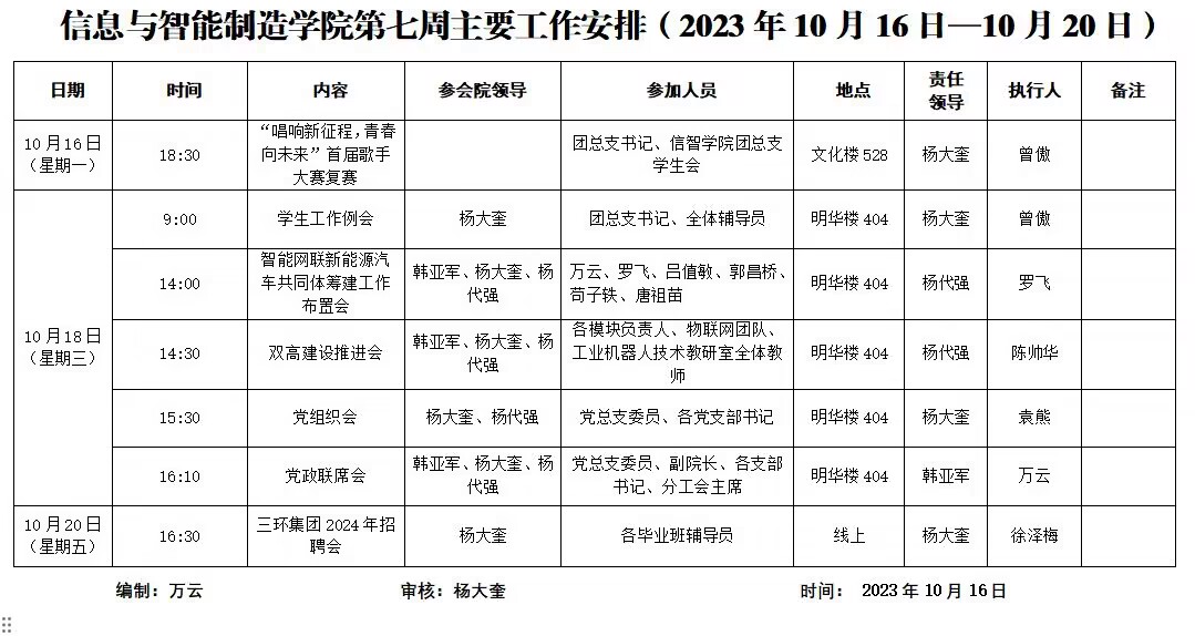 信息与英国上市公司3652023-2024学年第1学期第7周工作安排.jpg