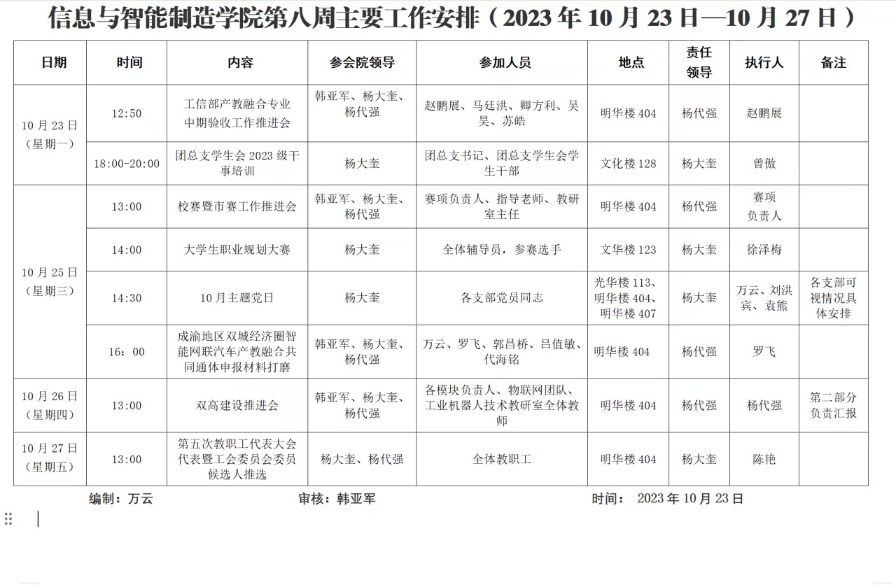 信息与英国上市公司3652023-2024学年第1学期第8周工作安排.png