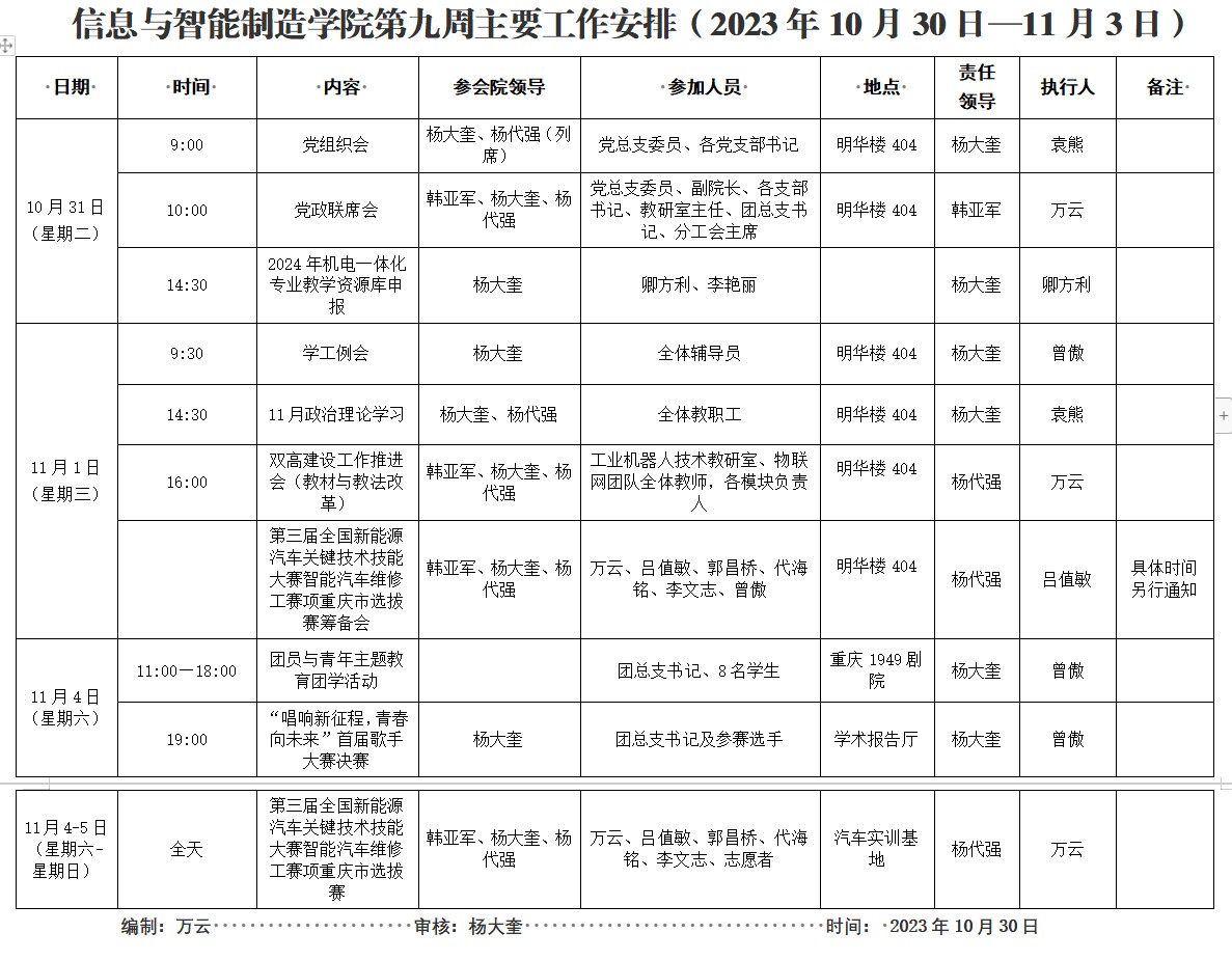 信息与英国上市公司3652023-2024学年第1学期第9周工作安排.png