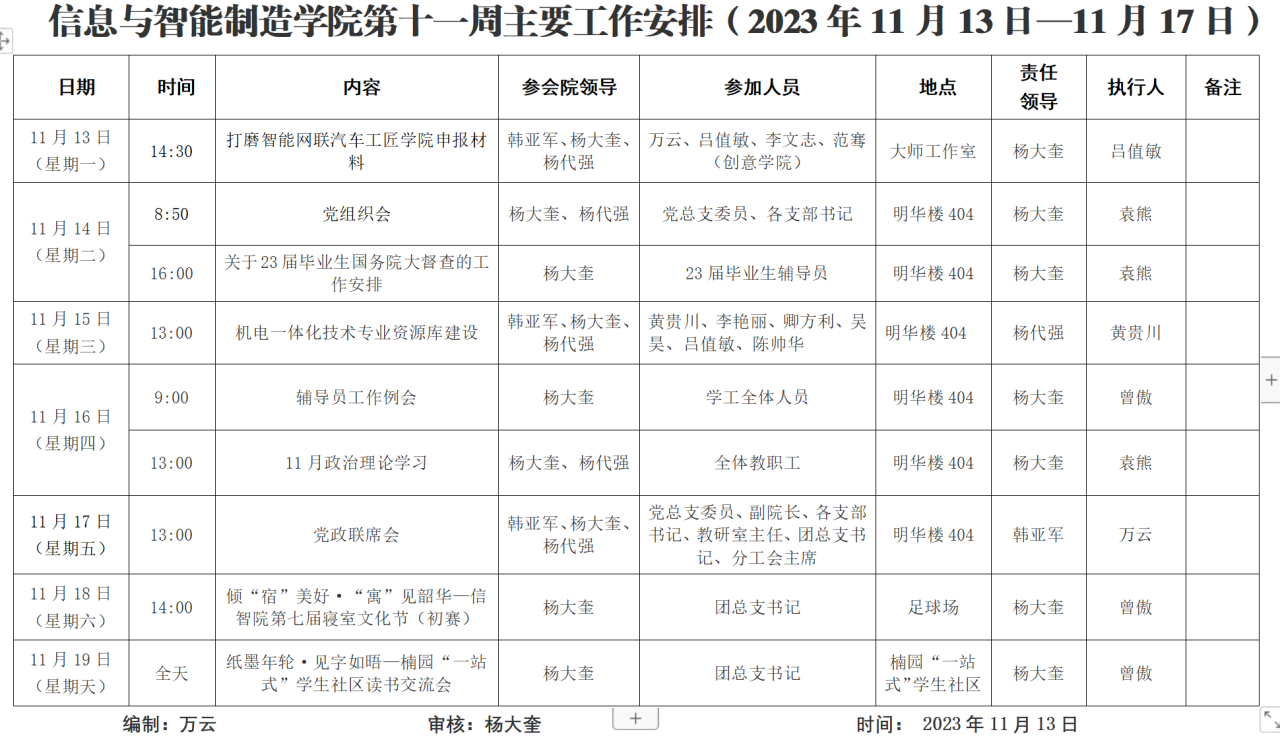 信息与英国上市公司3652023-2024学年第1学期第11周工作安排.png