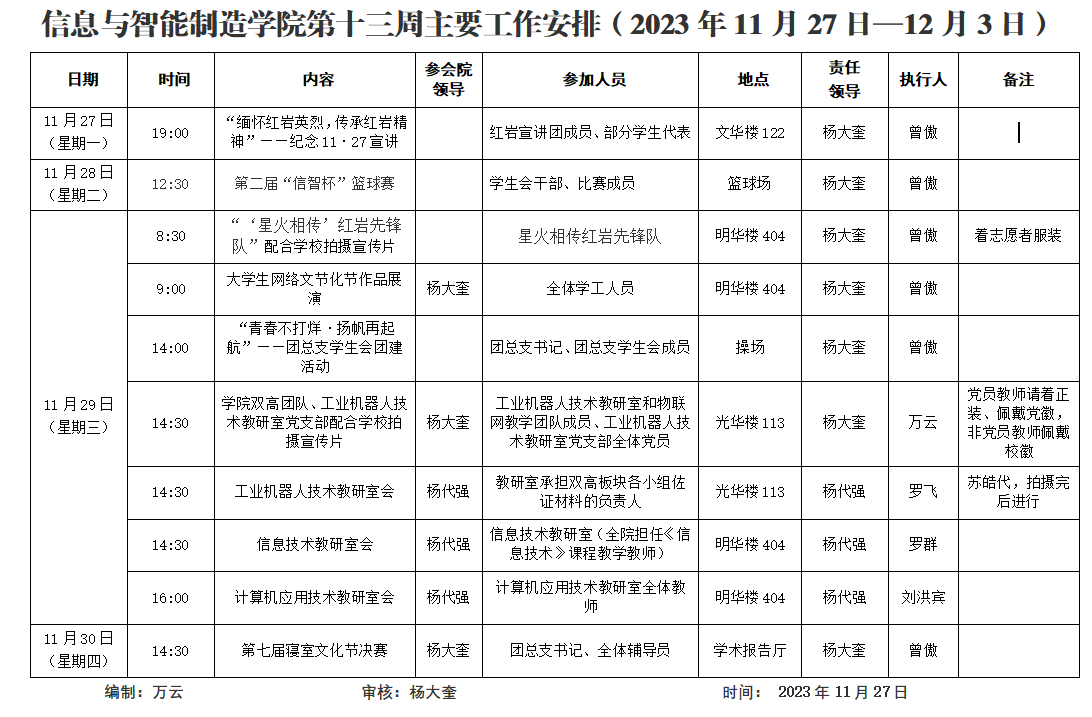 信息与英国上市公司3652023-2024学年第1学期第13周工作安排.png