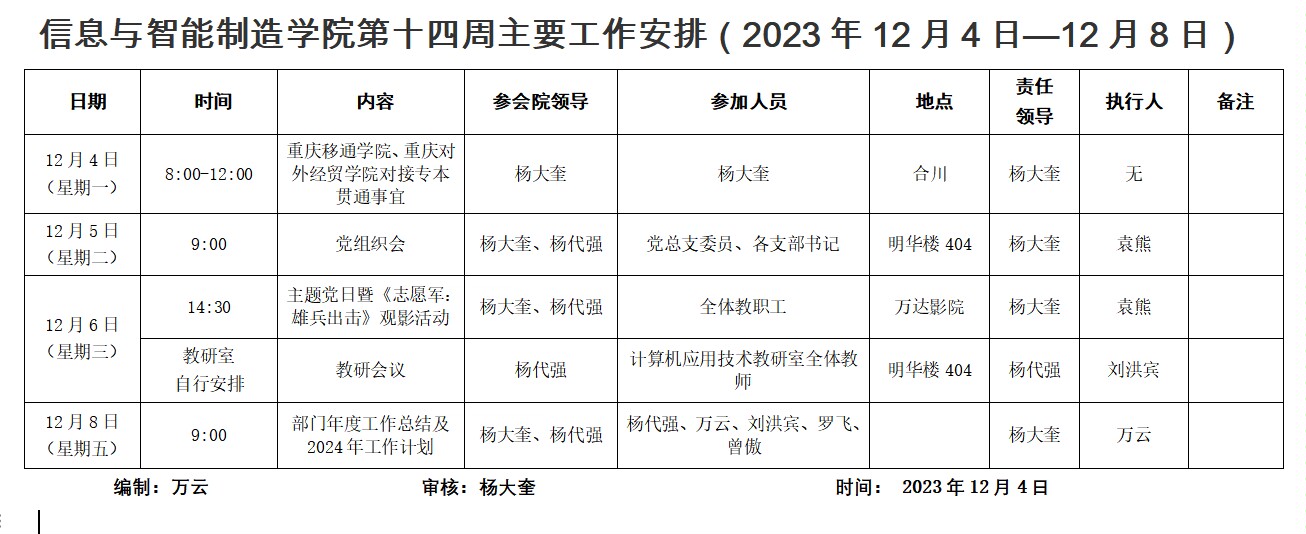 信息与英国上市公司3652023-2024学年第1学期第14周工作安排.jpg