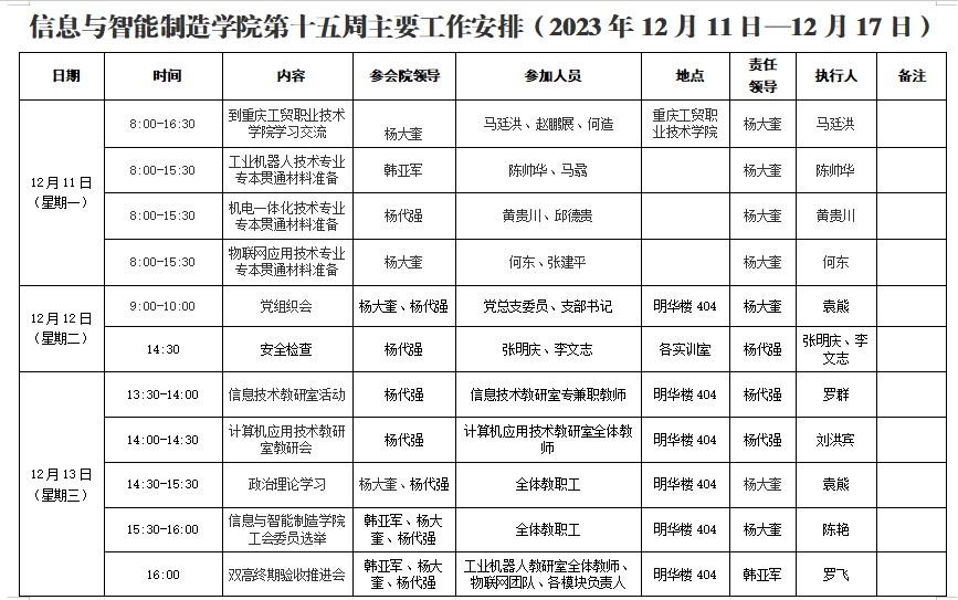 信息与英国上市公司3652023-2024学年第1学期第15周工作安排1.png