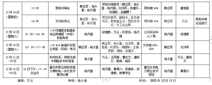 信息与英国上市公司3652023-2024学年第1学期第15周工作安排2.png