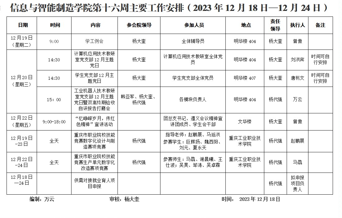 信息与英国上市公司3652023-2024学年第1学期第16周工作安排.jpg