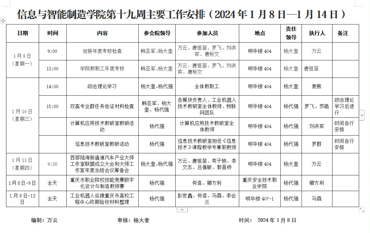 信息与英国上市公司3652023-2024学年第1学期第19周工作安排.jpg