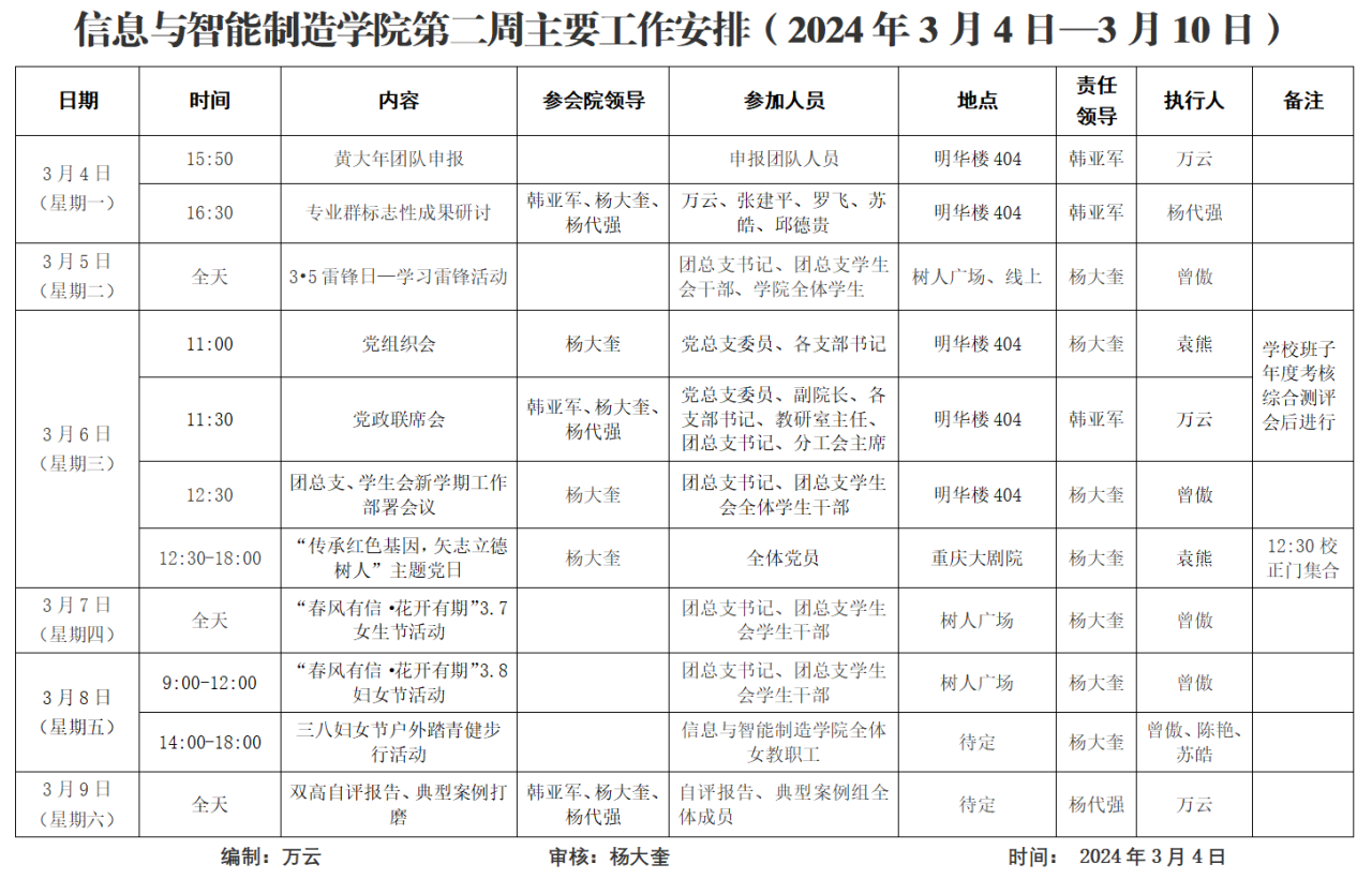信息与英国上市公司3652023-2024学年第2学期第2周工作安排.png