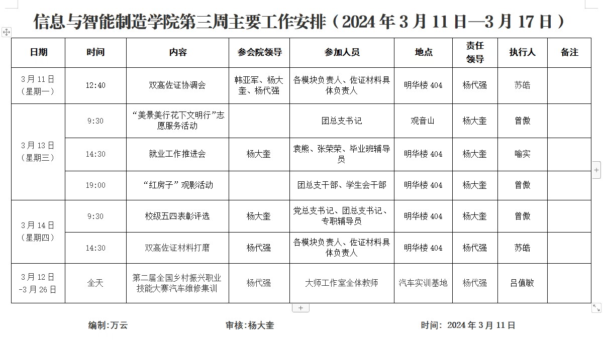 信息与英国上市公司3652023-2024学年第2学期第3周工作安排.png