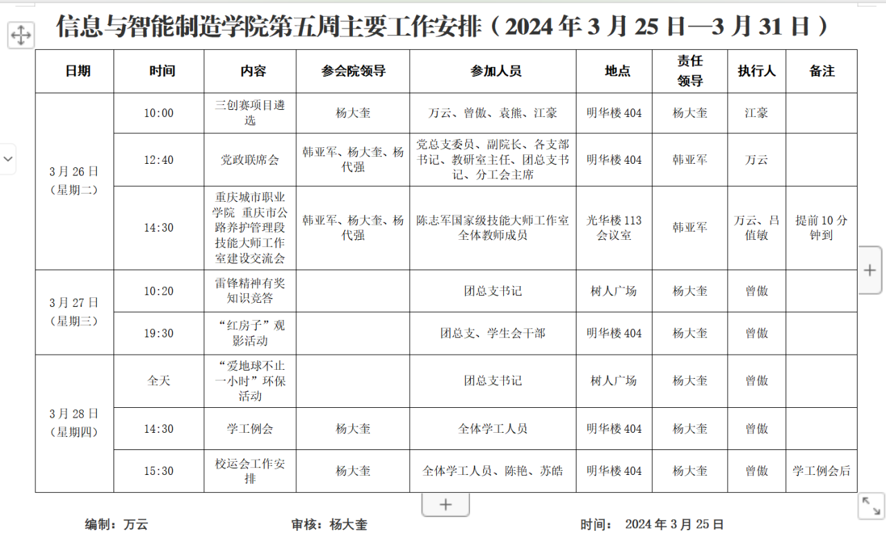 信息与英国上市公司3652023-2024学年第2学期第5周工作安排.png
