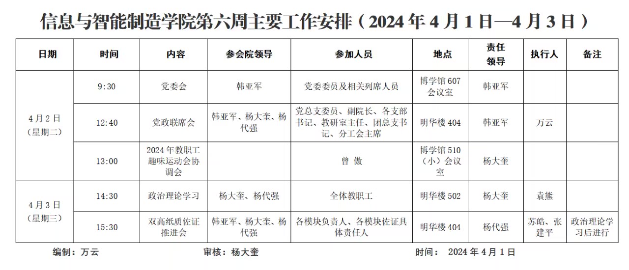 信息与英国上市公司3652023-2024学年第2学期第6周工作安排.png