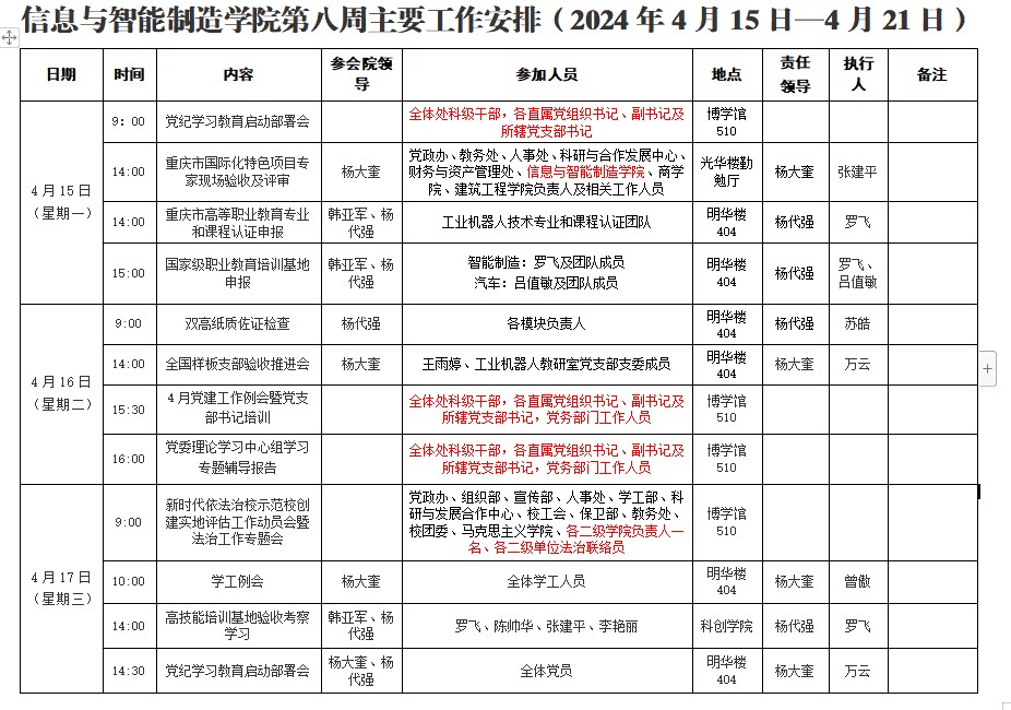 信息与英国上市公司3652023-2024学年第2学期第8周工作安排1.jpg