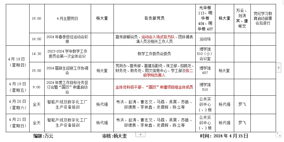 信息与英国上市公司3652023-2024学年第2学期第8周工作安排2.jpg