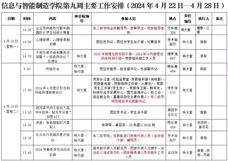 信息与英国上市公司3652023-2024学年第2学期第9周工作安排1.jpg