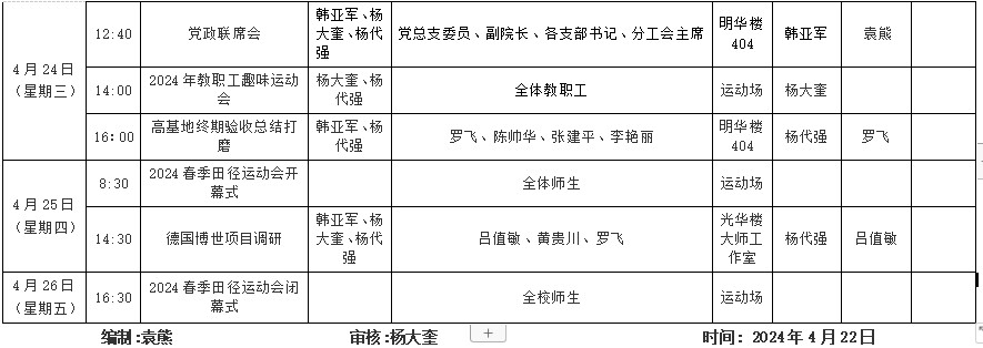 信息与英国上市公司3652023-2024学年第2学期第9周工作安排2.png