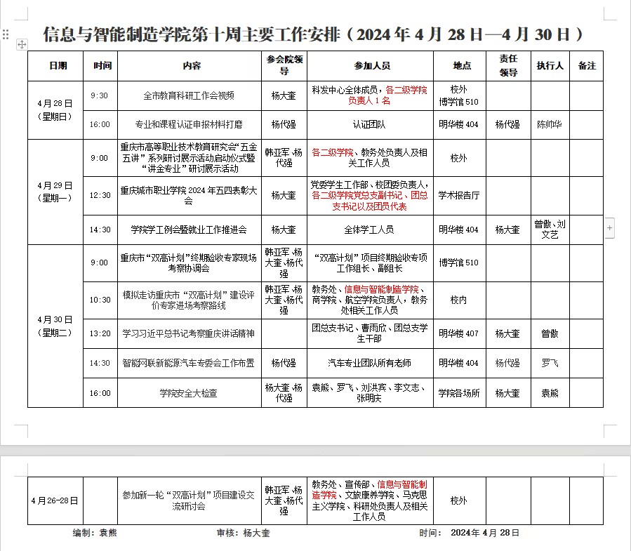 信息与英国上市公司3652023-2024学年第2学期第10周工作安排.png