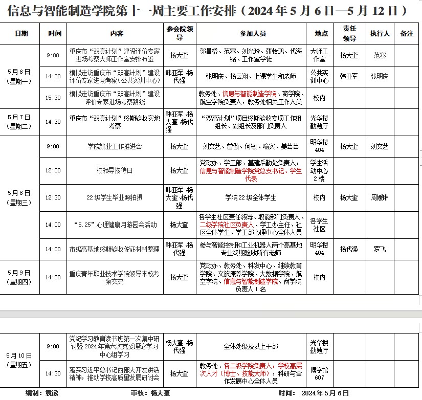 信息与英国上市公司3652023-2024学年第2学期第11周工作安排.png