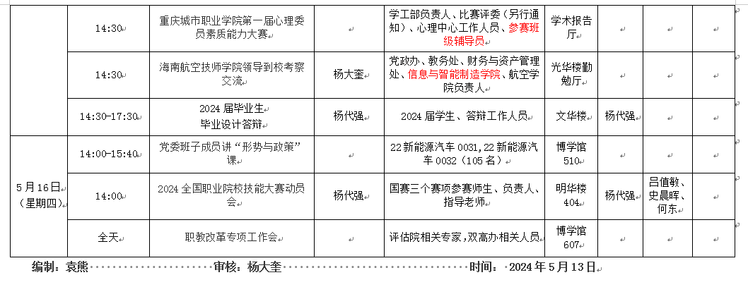 信息与英国上市公司3652023-2024学年第2学期第12周工作安排2.png