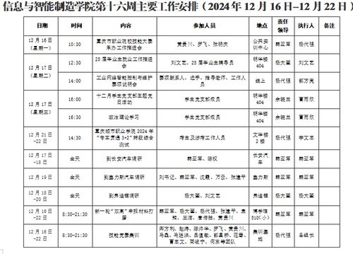 信息与英国上市公司365第十六周主要工作安排（2024年12月16日-12月22日）.docx.png