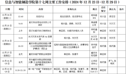信息与英国上市公司365第十七周主要工作安排（2024年12月23日-12月29日）.docx.png